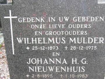 Wilhelmus MULDER